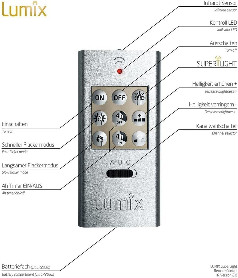 LED Christbaumkerze Superlight Starter-Set