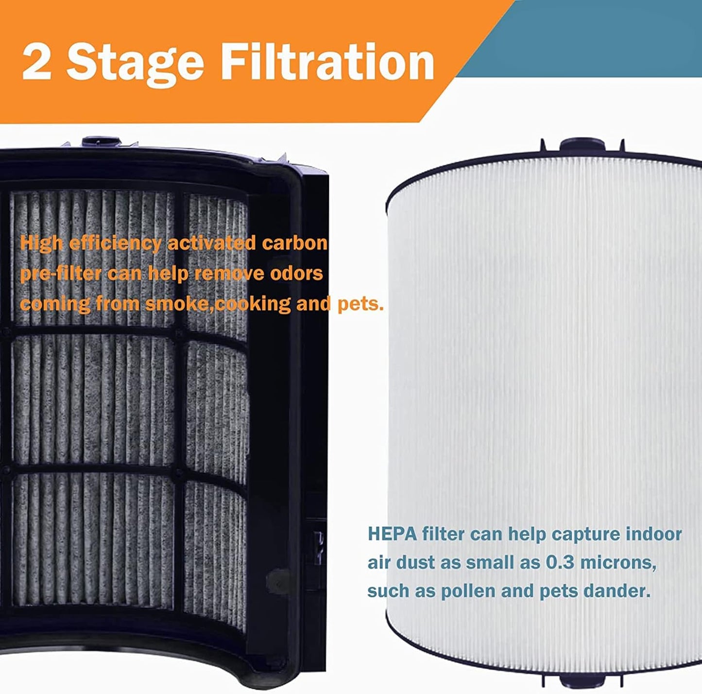 HEPA-Filter