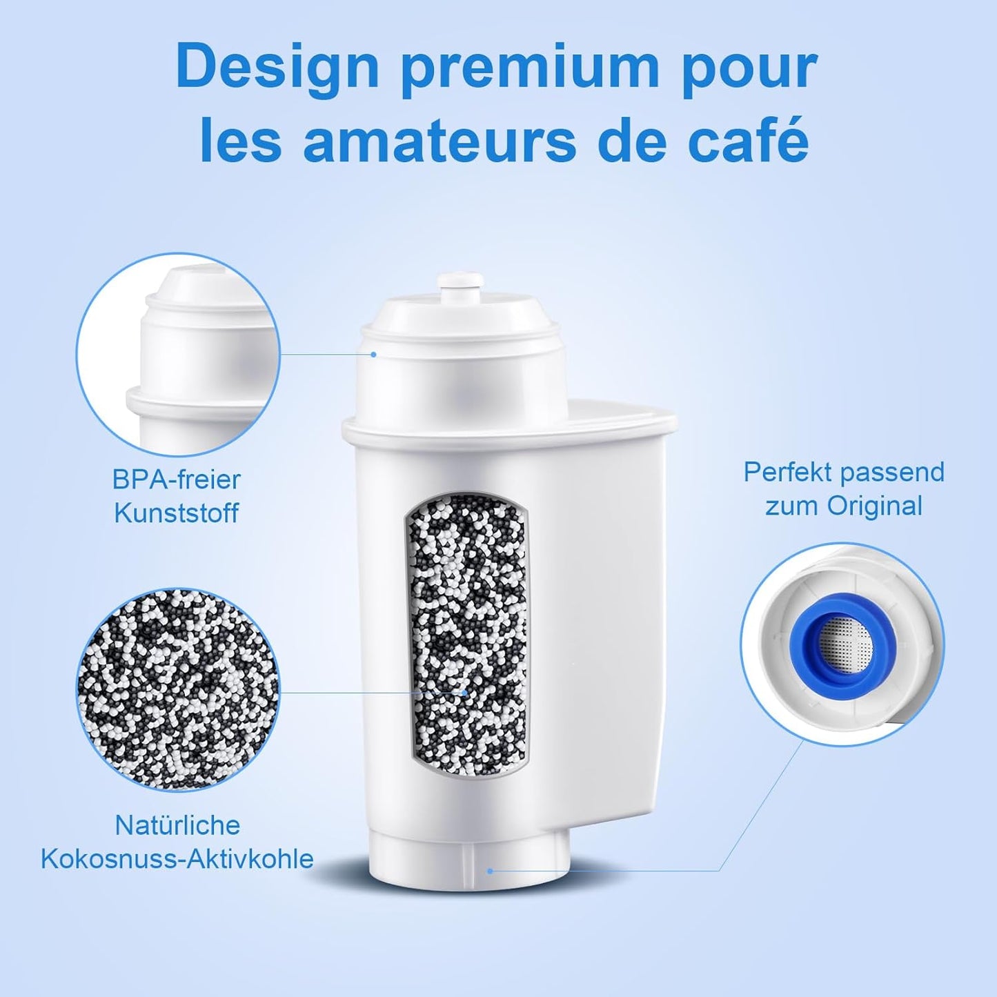 Ersatzwasserfilter für EQ Series Kaffeemaschinen (6 Stück), 6