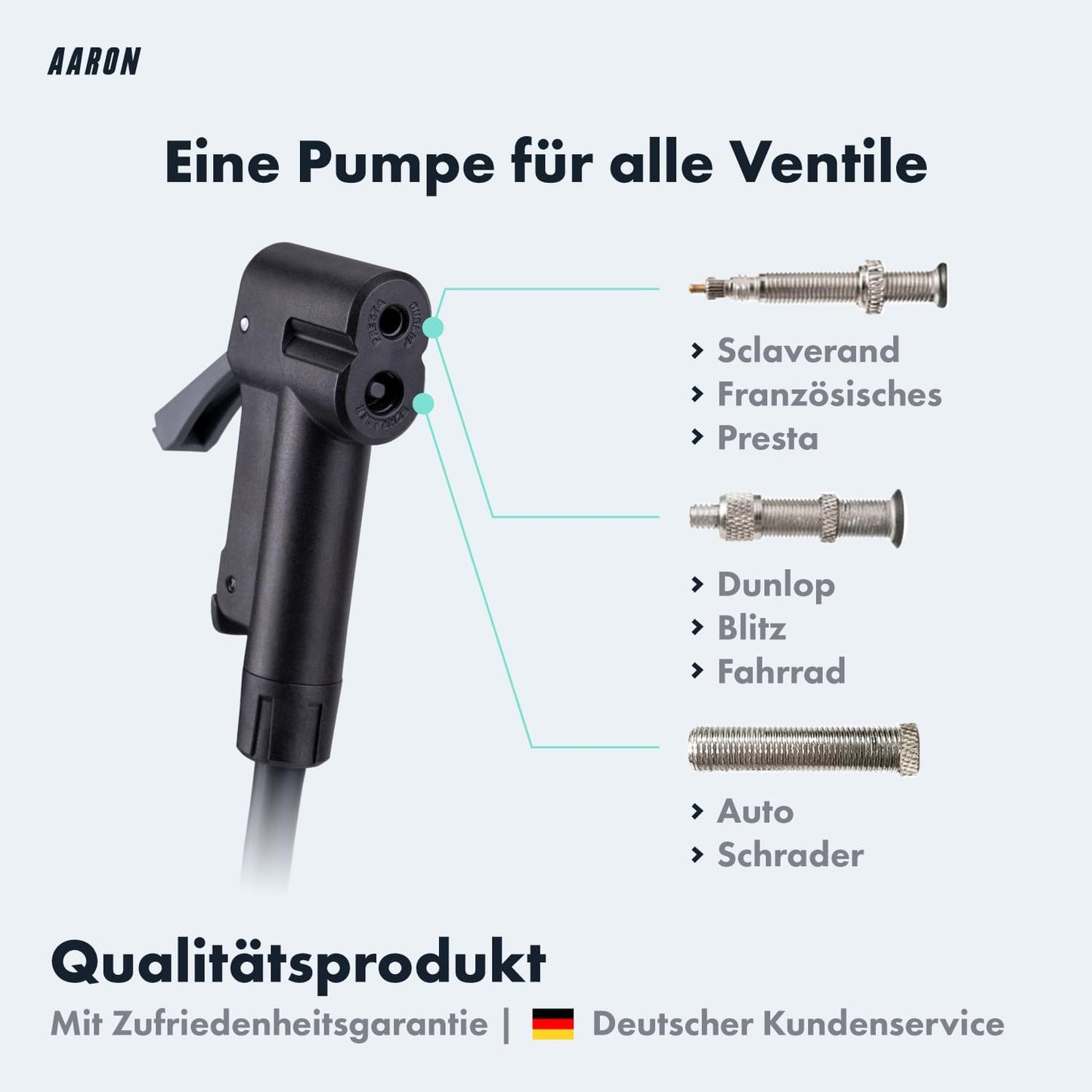 Fahrradpumpe inkl. Ball Aufsatz, Blau V3