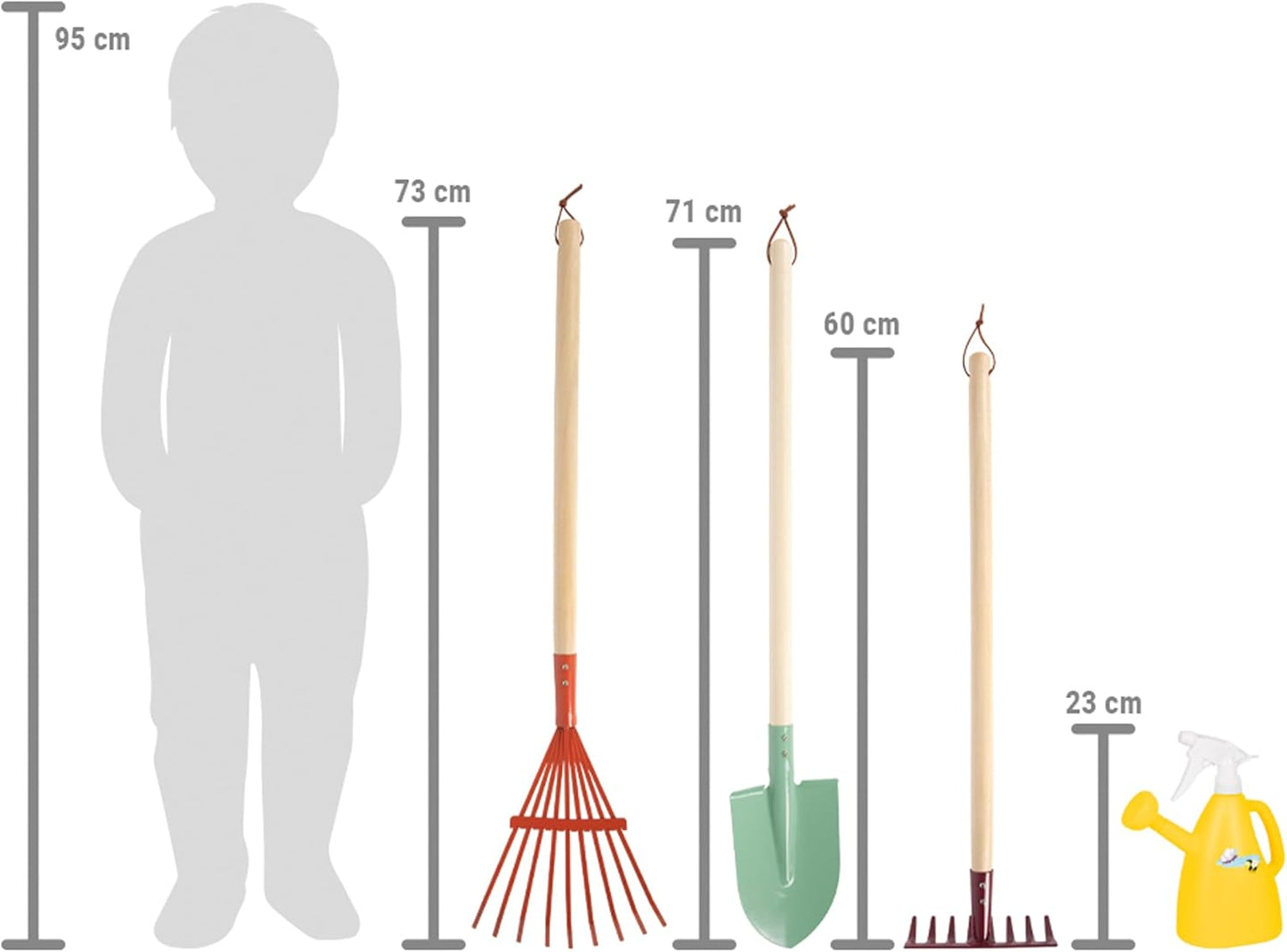 Gartenwerkzeug-Set mit Giesskanne Tiny Garden, Gartenwerkzeug