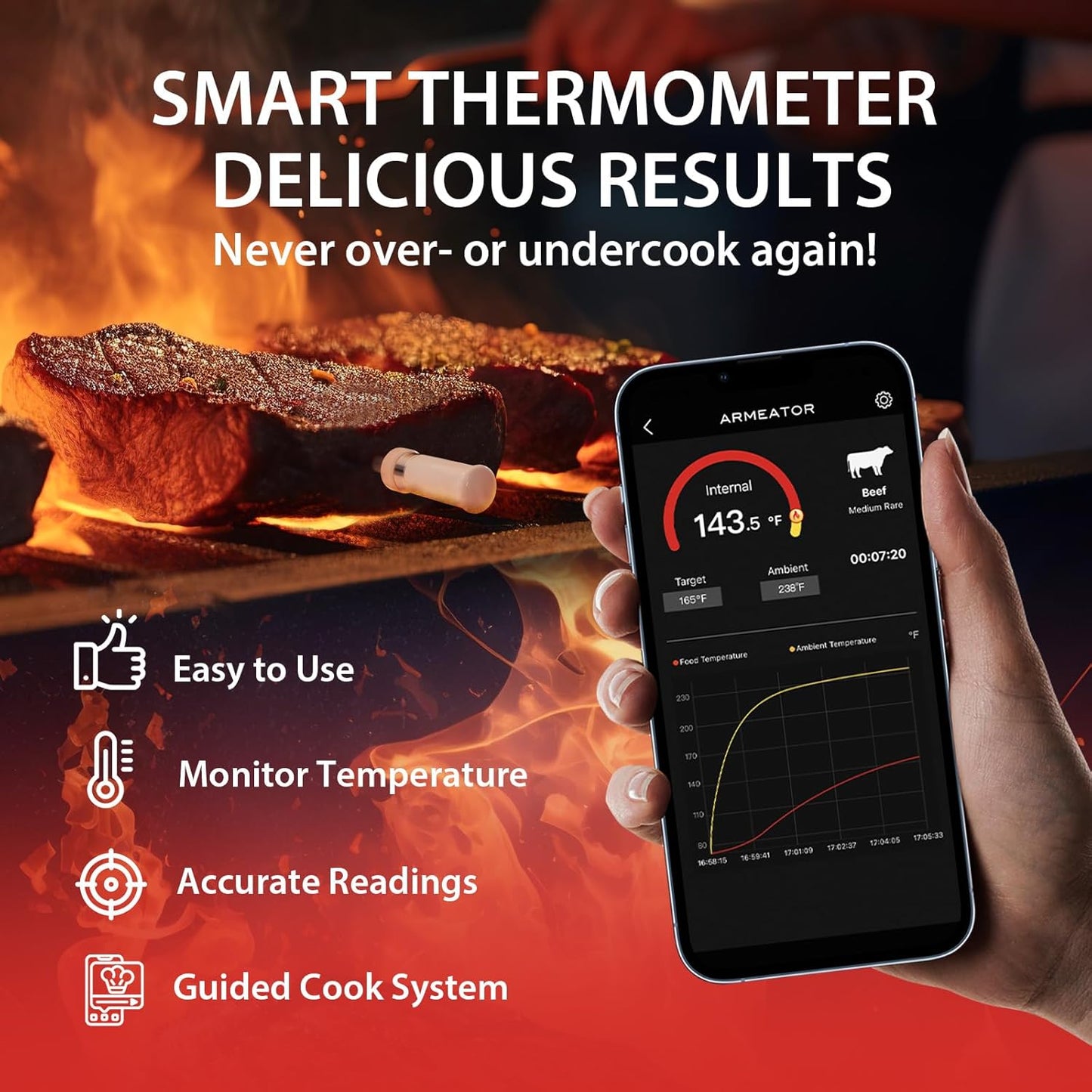 Digitales Grill- und Bratenthermometer mit Schnellanzeige, L