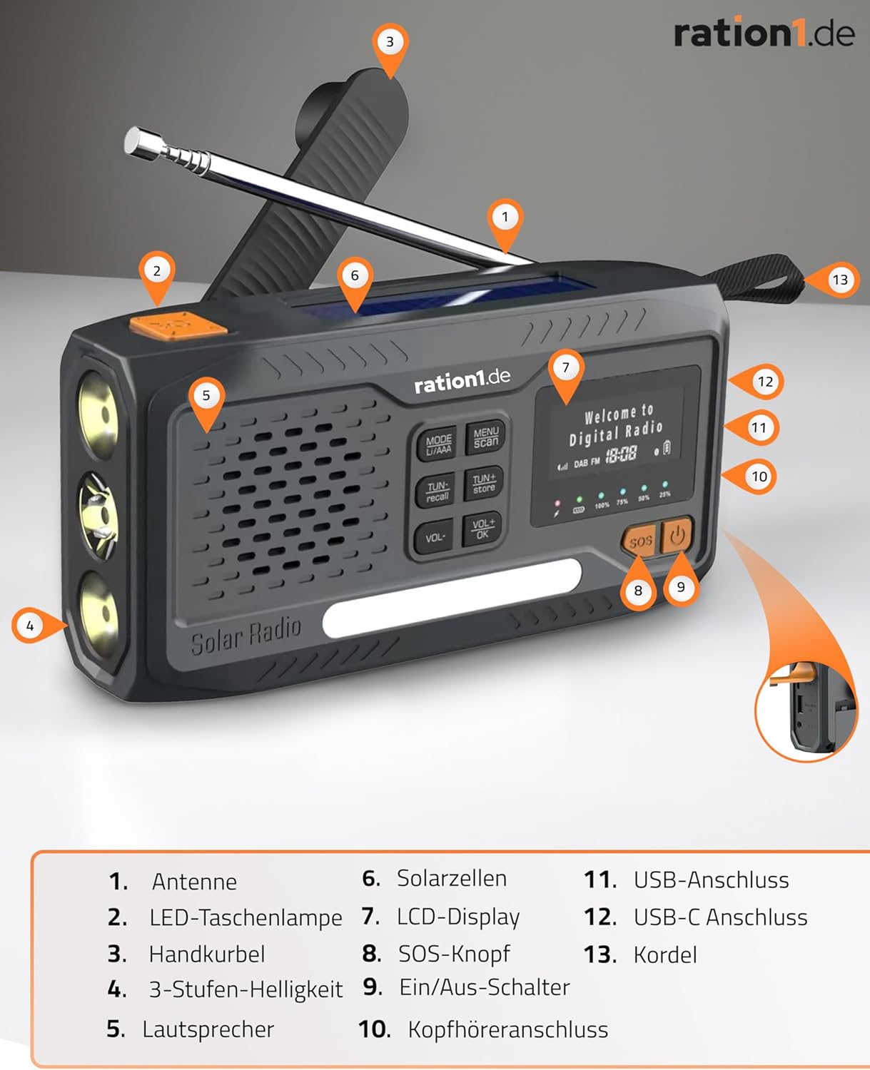 DAB+ Kurbelradio, Kurbelradio 8in1
