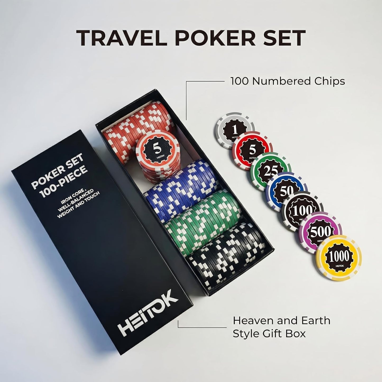 Poker-Chip-Set