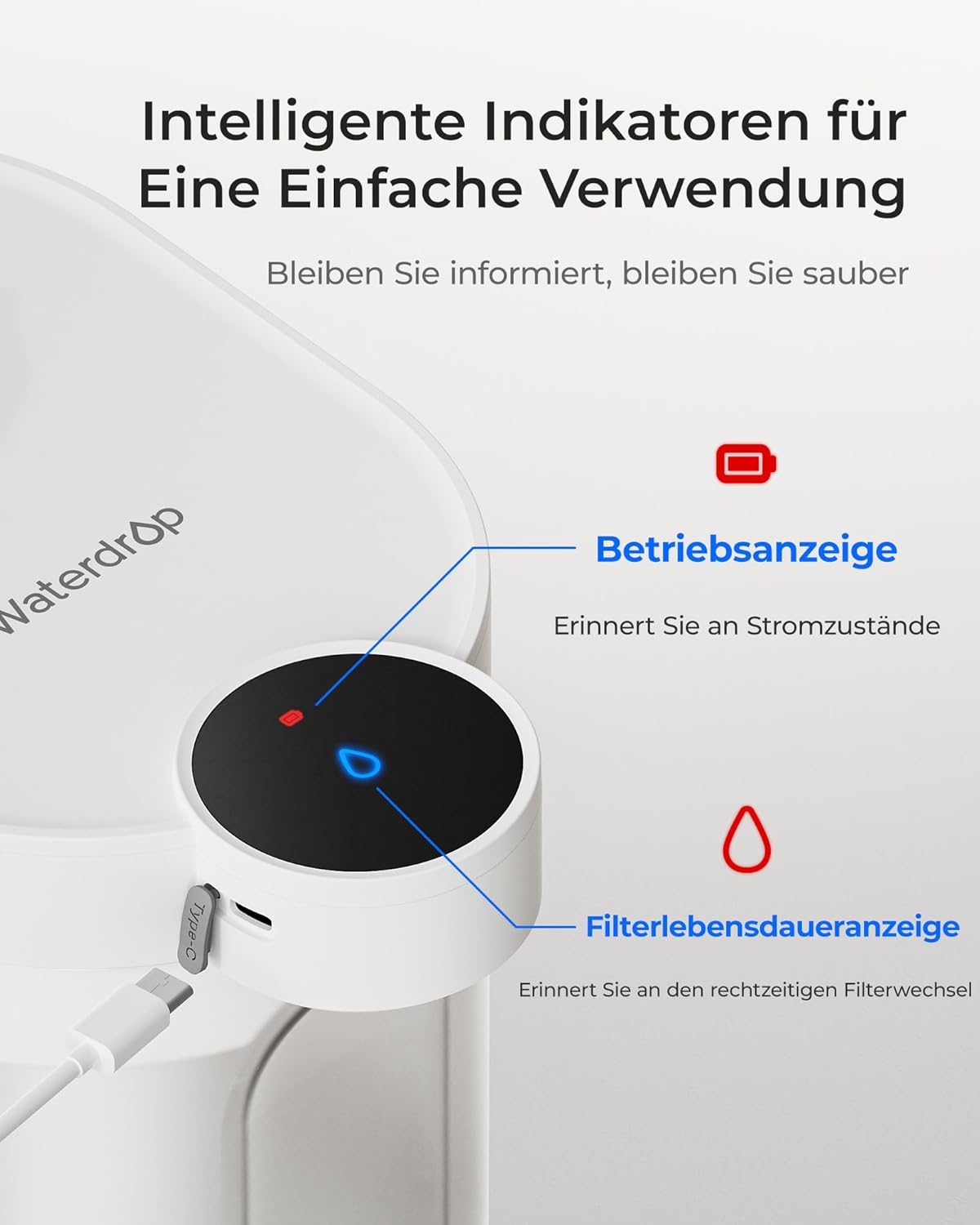 Elektrischer Wasserfilterkrug 3,5L mit Kalkfilter, Hochwertiges Wasserenthärter