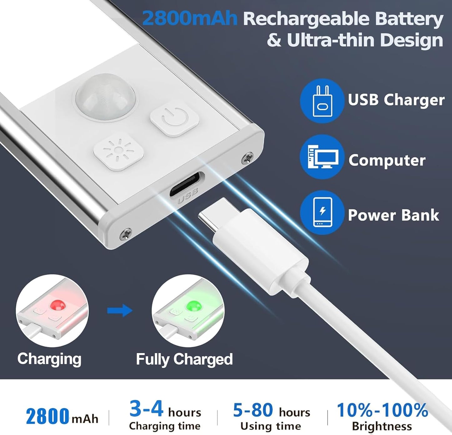 Unterbauleuchte LED mit Bewegungsmelder, dimmbar, 3000k/4000k/6500k, 41cm