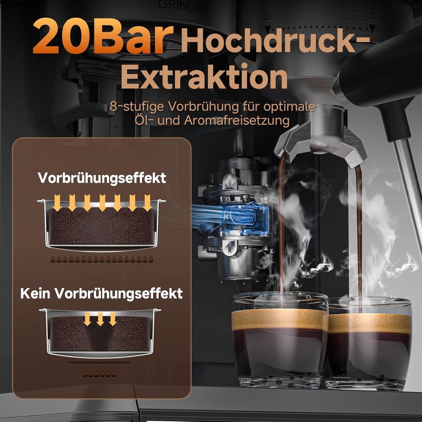 Siebträgermaschine mit Mahlwerk und Touchscreen