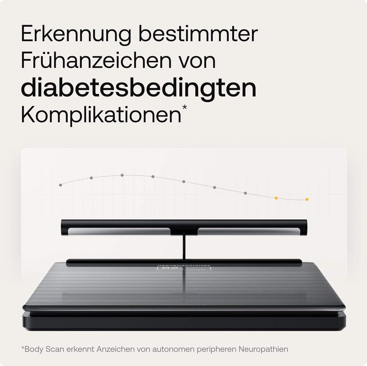Body Scan WLAN-Waage mit Körperanalyse, Weiss, Body Scan