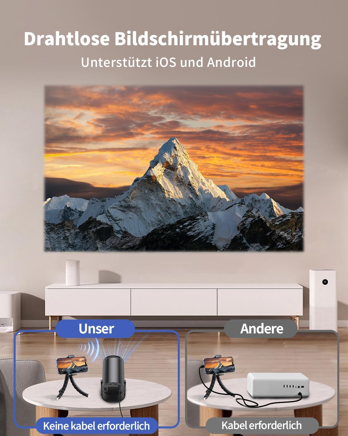 Mini Beamer ‎Y4PRO mit Wi-Fi6/Bluetooth, 1080P-Unterstützung, Schwarz