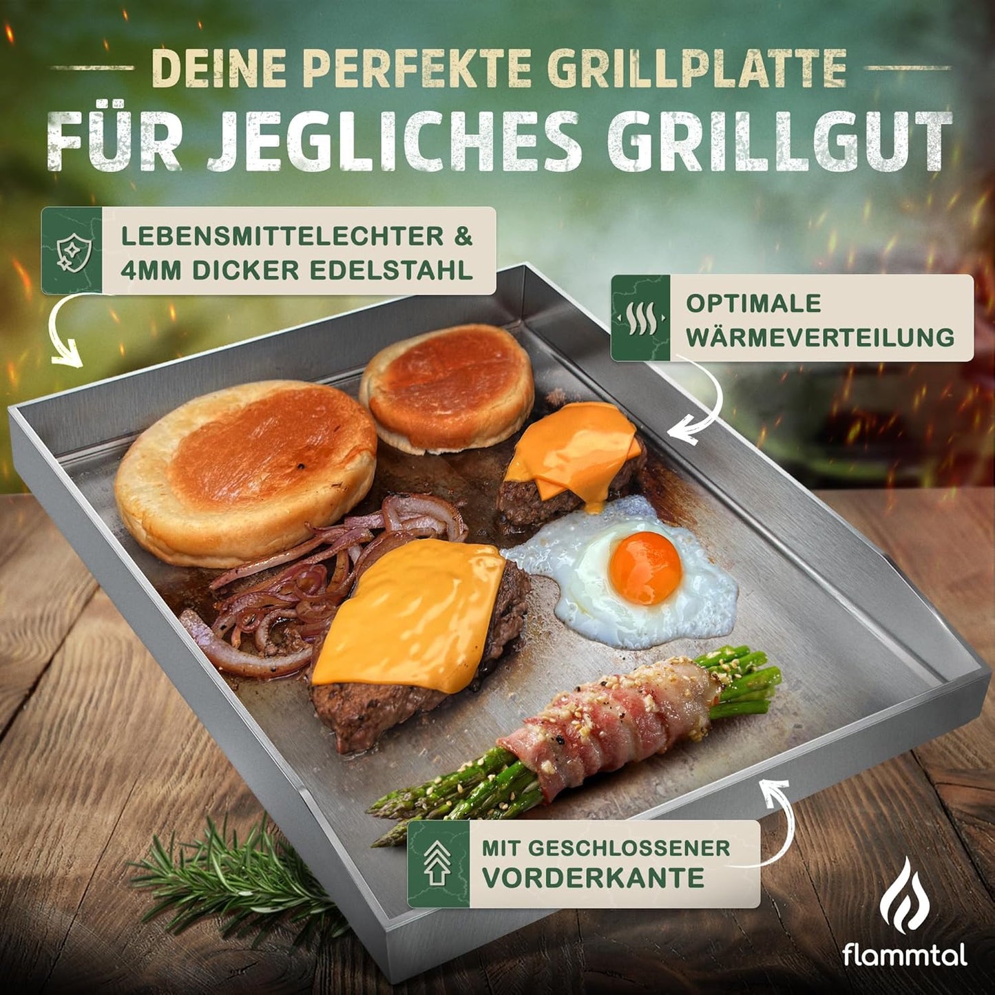 Edelstahl-Grillplatte mit Spachtel & Burgerpapier, Geschlossen (40x30cm)