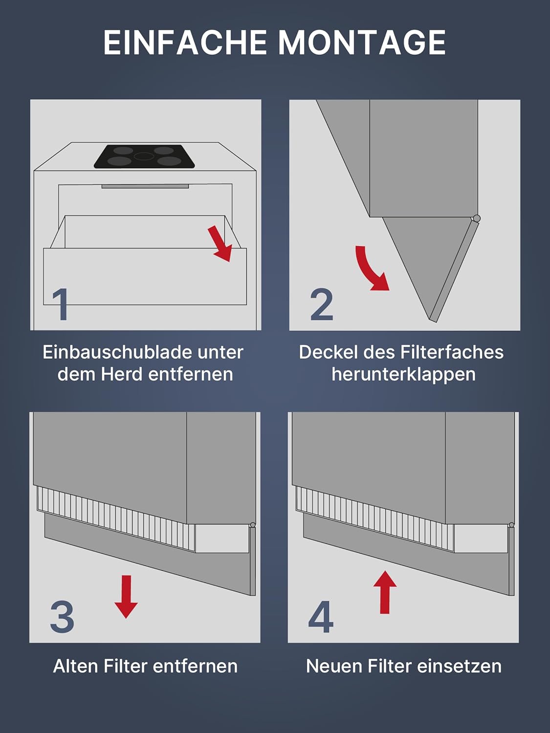 2 x Ersatz-Aktivkohlefilter für Bora Basic, 2 Stück (1er Pack)