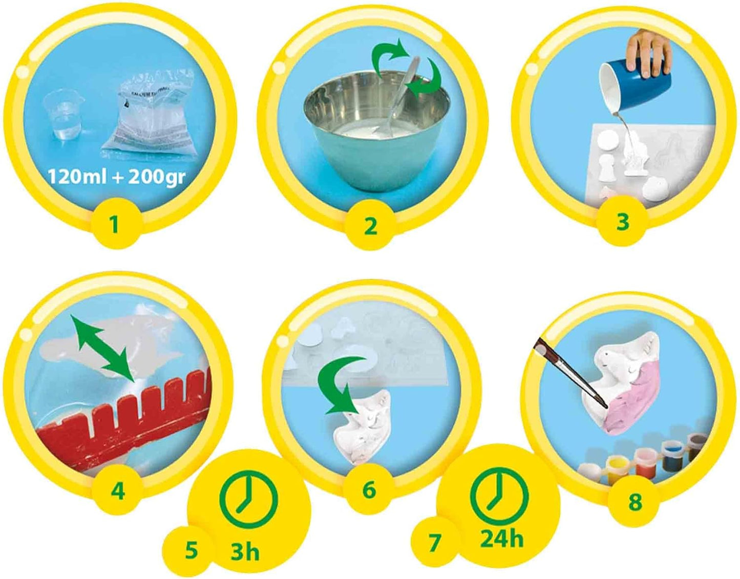 Gips- und Malset: Glitzerschmetterlinge & Einhörner, Set Glitzerschmetterlinge und Einhörner