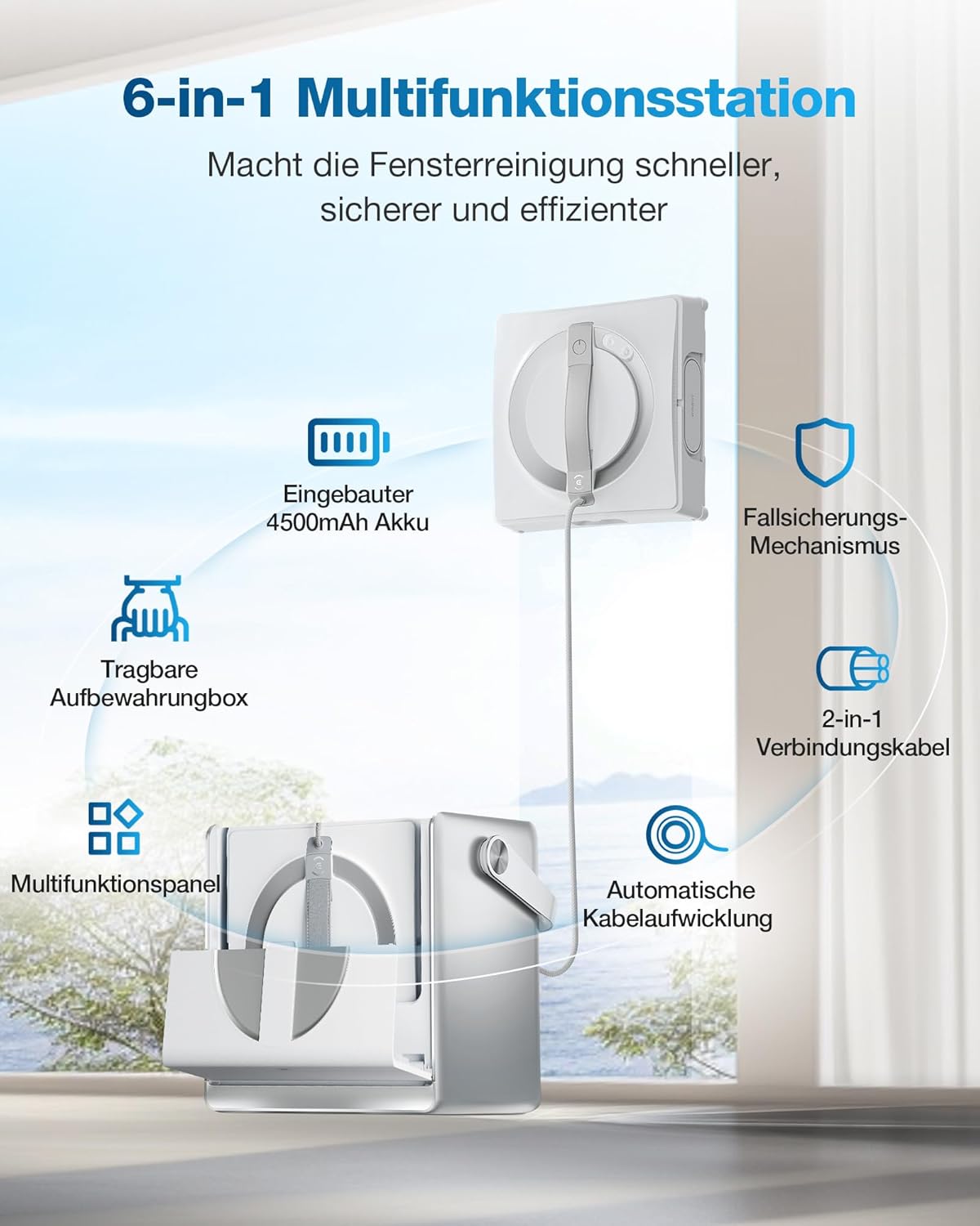 Winbot W2 Omni Fensterputzroboter mit Multifunktionsstation, W2 OMNI