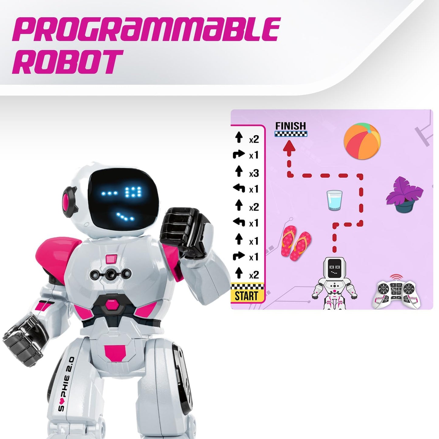 Roboter Sophie, Sophie