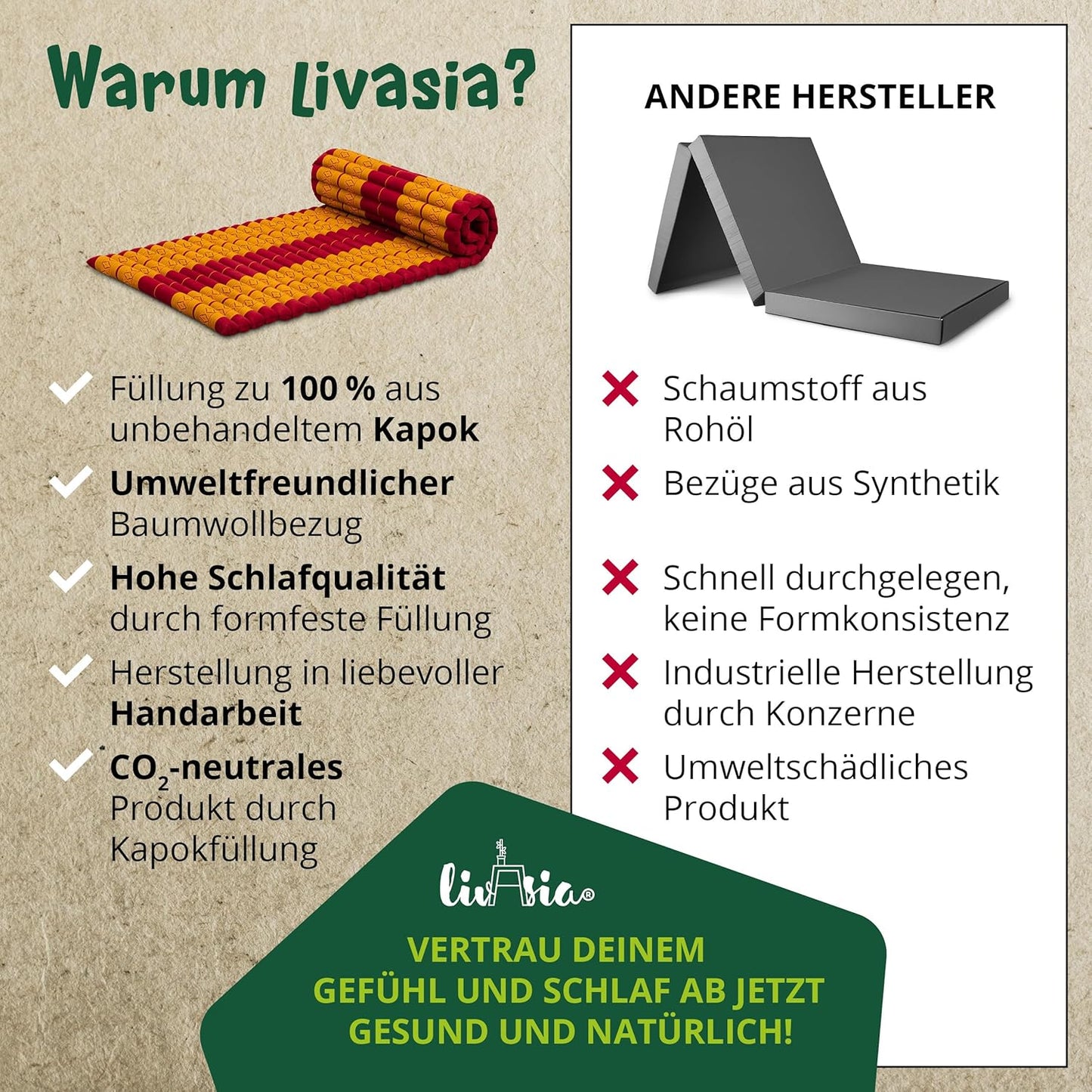 Rollmatratze für Gäste und Reisen (200 x 75 cm), M (200 x 75 cm) Rot/Gelb