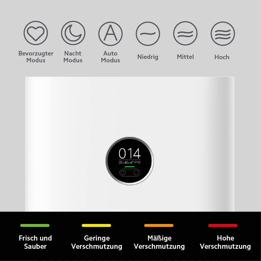Smart Air Purifier, 4