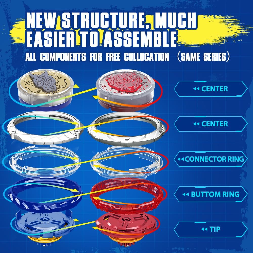 Goggle Battle Pack, Battle