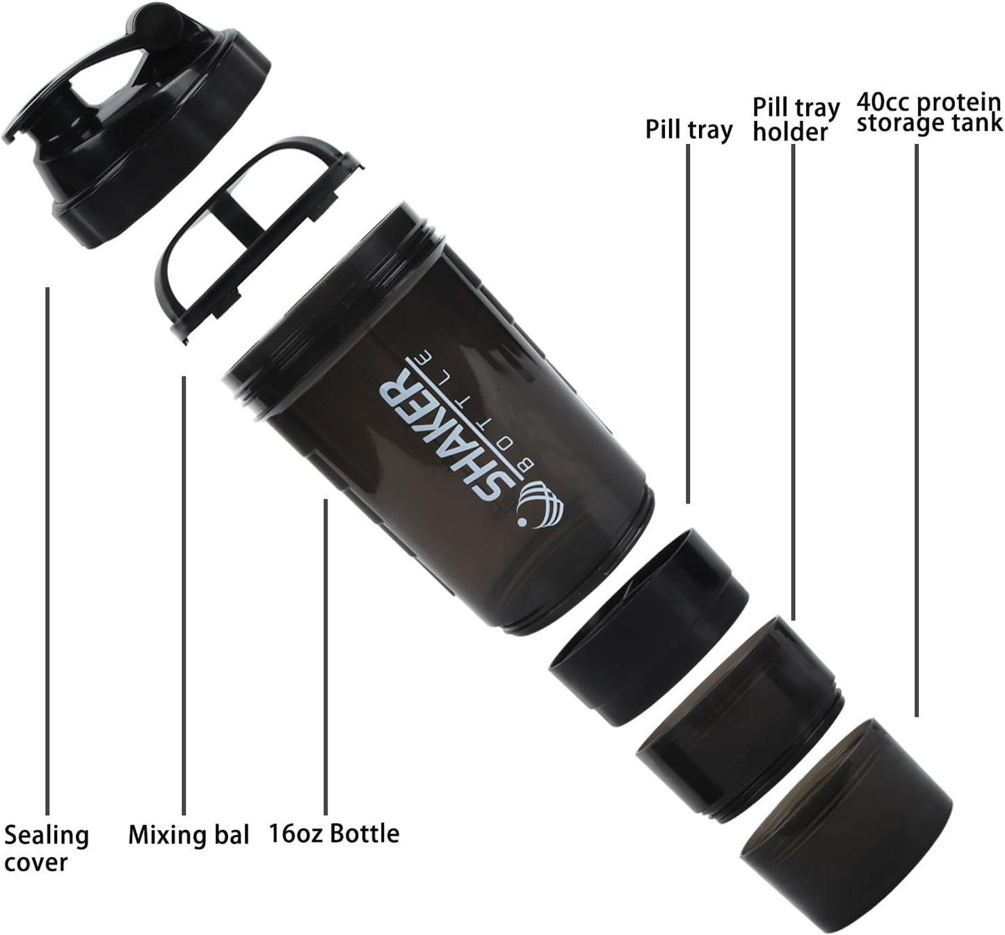 Protein-Shaker, Schwarz
