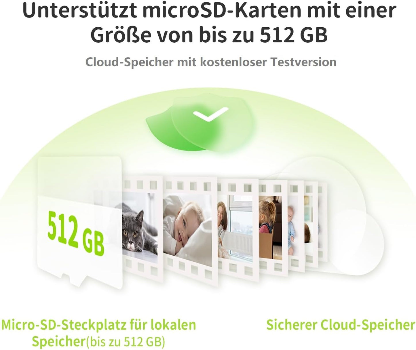 BV-D210 (2WL) Innenkamera mit 360°-Sicht und Bewegungserkennung, 1080P