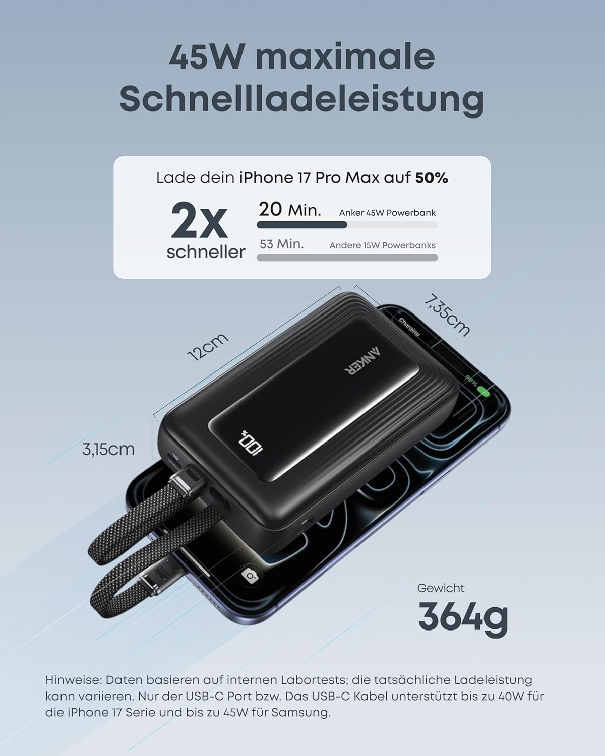 Zolo Powerbank 20000mAh, 45W Schnellladegerät, Black