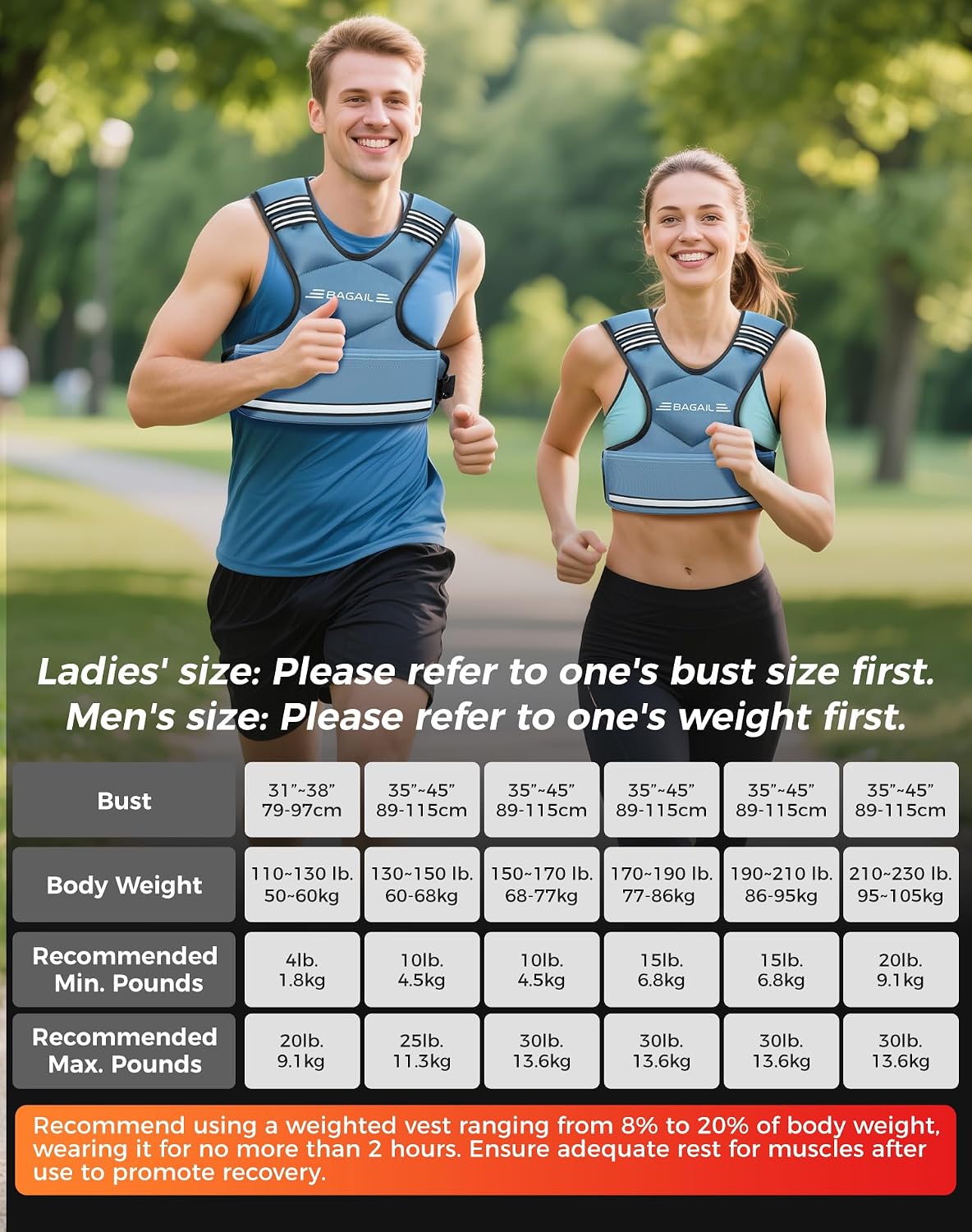 Einstellbare Gewichtsweste für Krafttraining (9.1-14.5 kg), Blau 9.1-14.5kg / 20-32lb