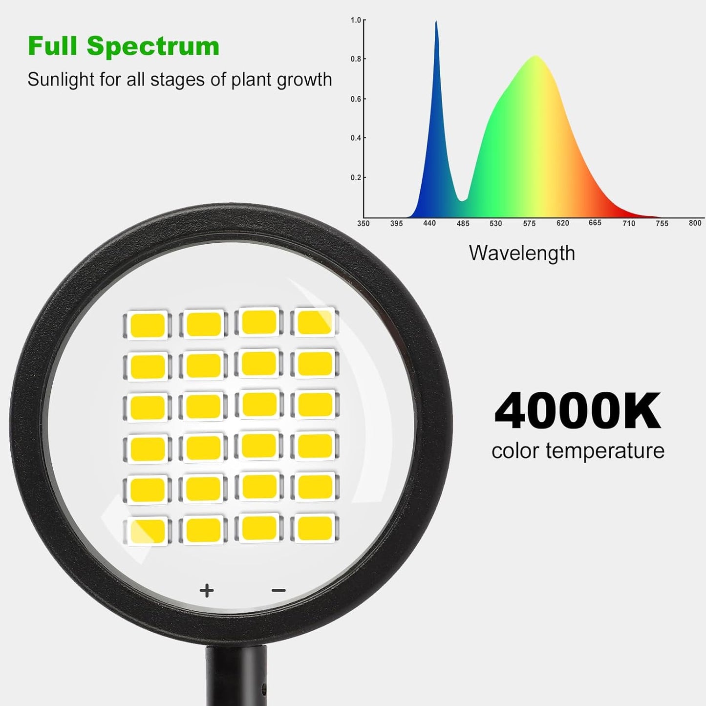 Höhenverstellbare LED-Pflanzenlampe mit Timer, Warmes Weiss Höhenverstellbare