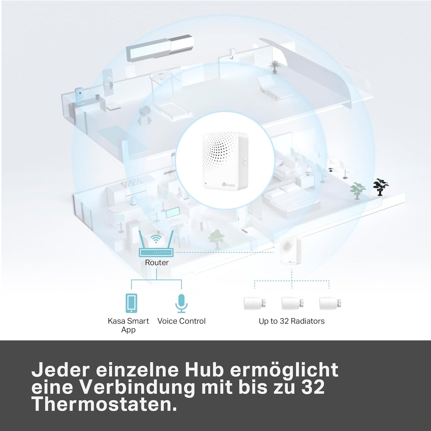 Kasa Smart Heizkörperthermostat, Single ; Heizkörperthermostat mit Hub