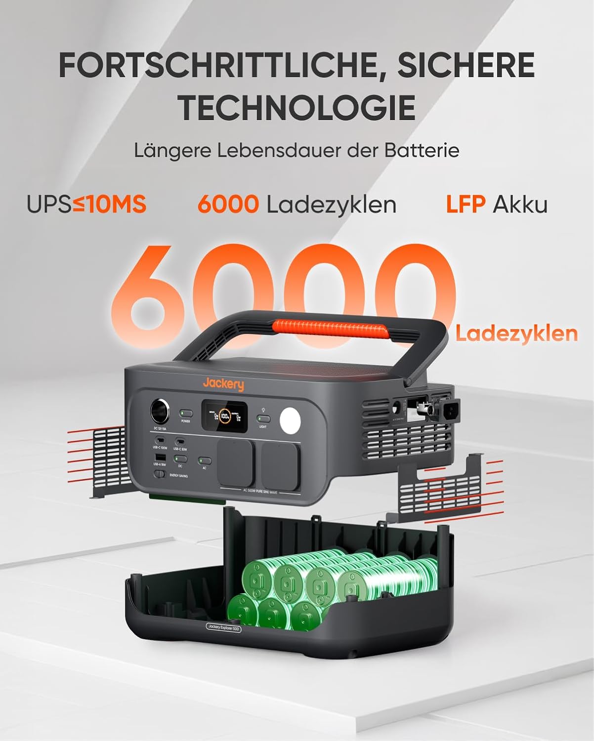 Tragbare Powerstation E500 V2, E500 v2