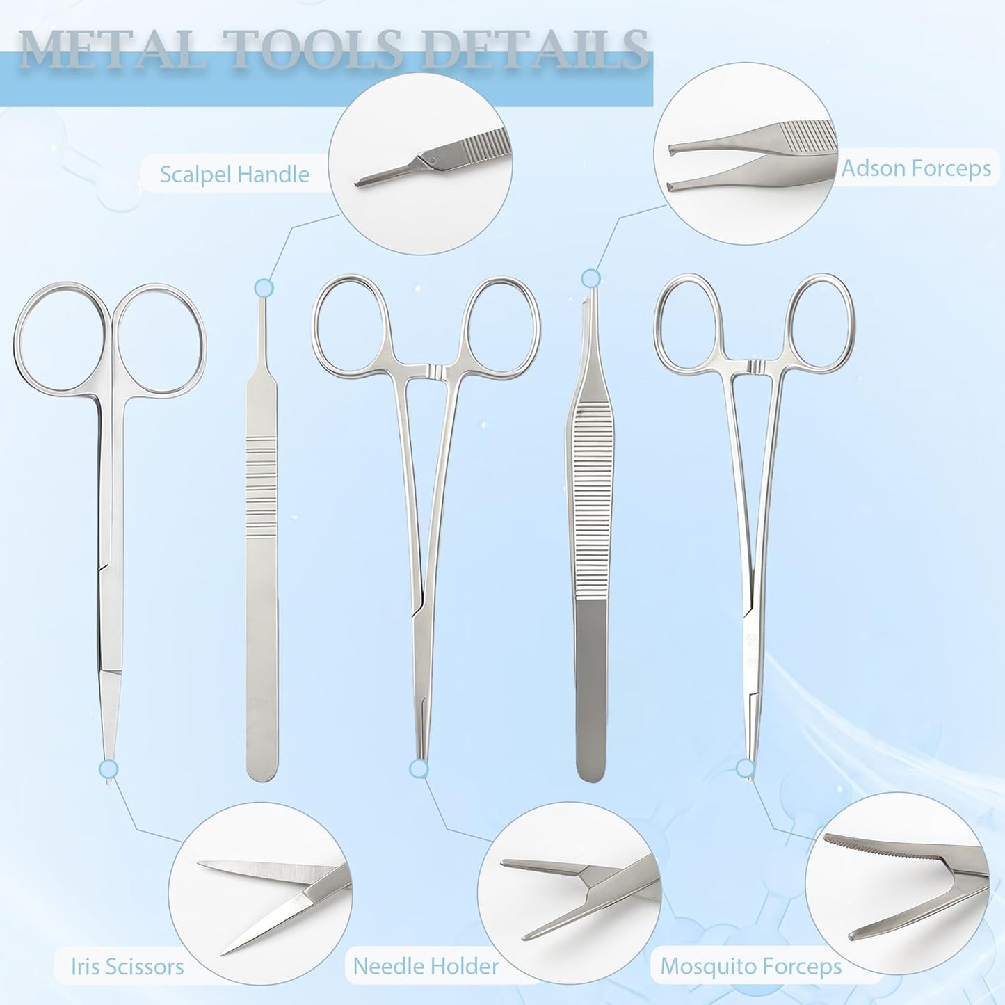 Chirurgisches Nahtset: Suture Practice Kit