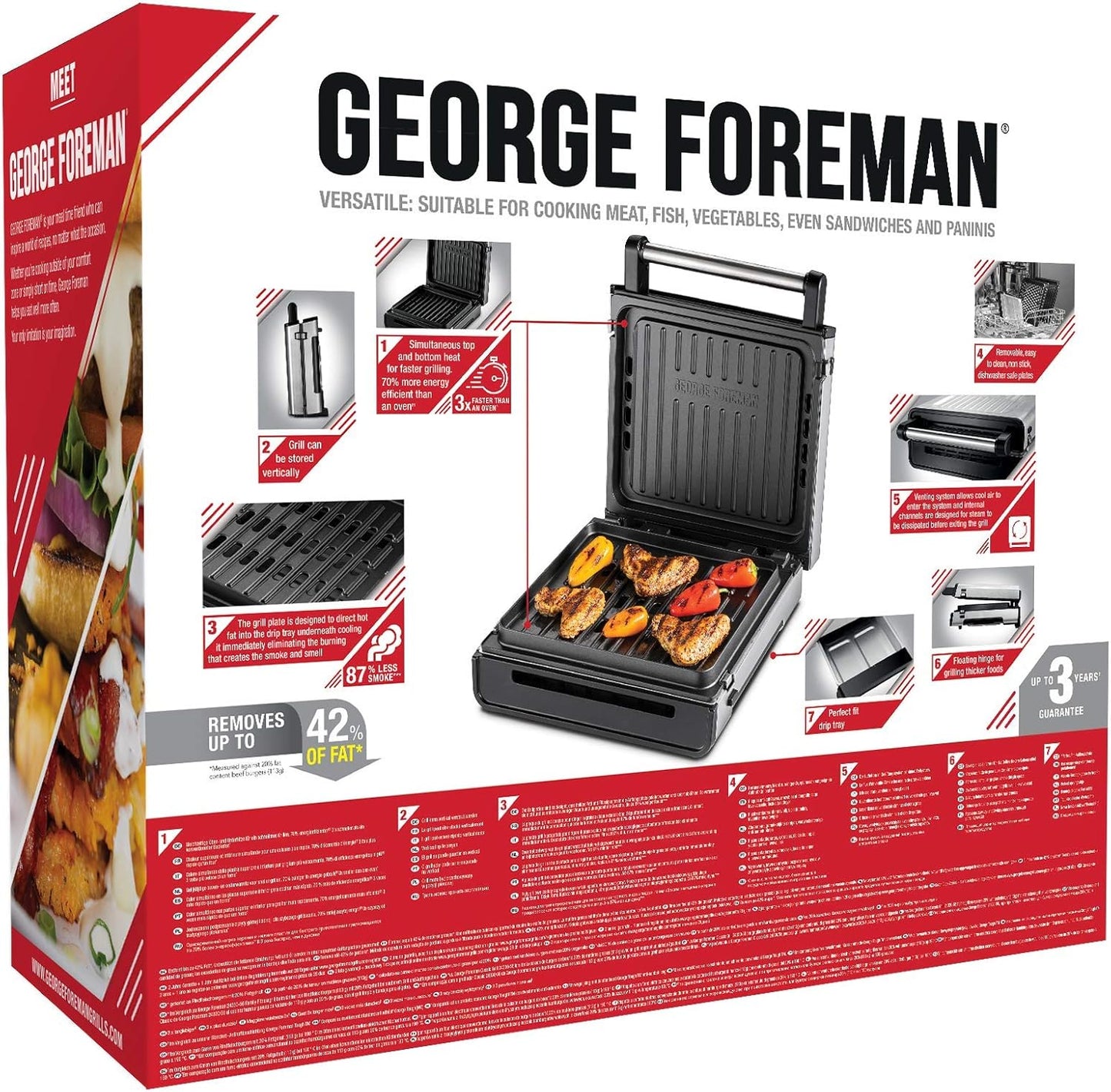 Smokeless Kontaktgrill & Panini-Grill, Kontaktgrill