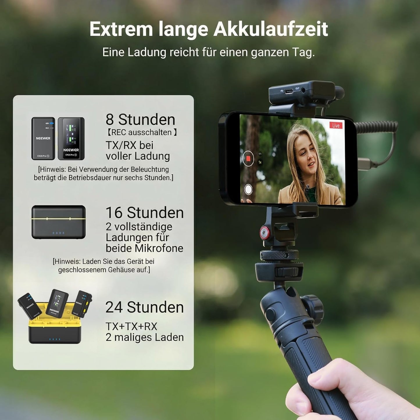 Lavalier Mikrofon-System CM28 Pro, CM28 Pro