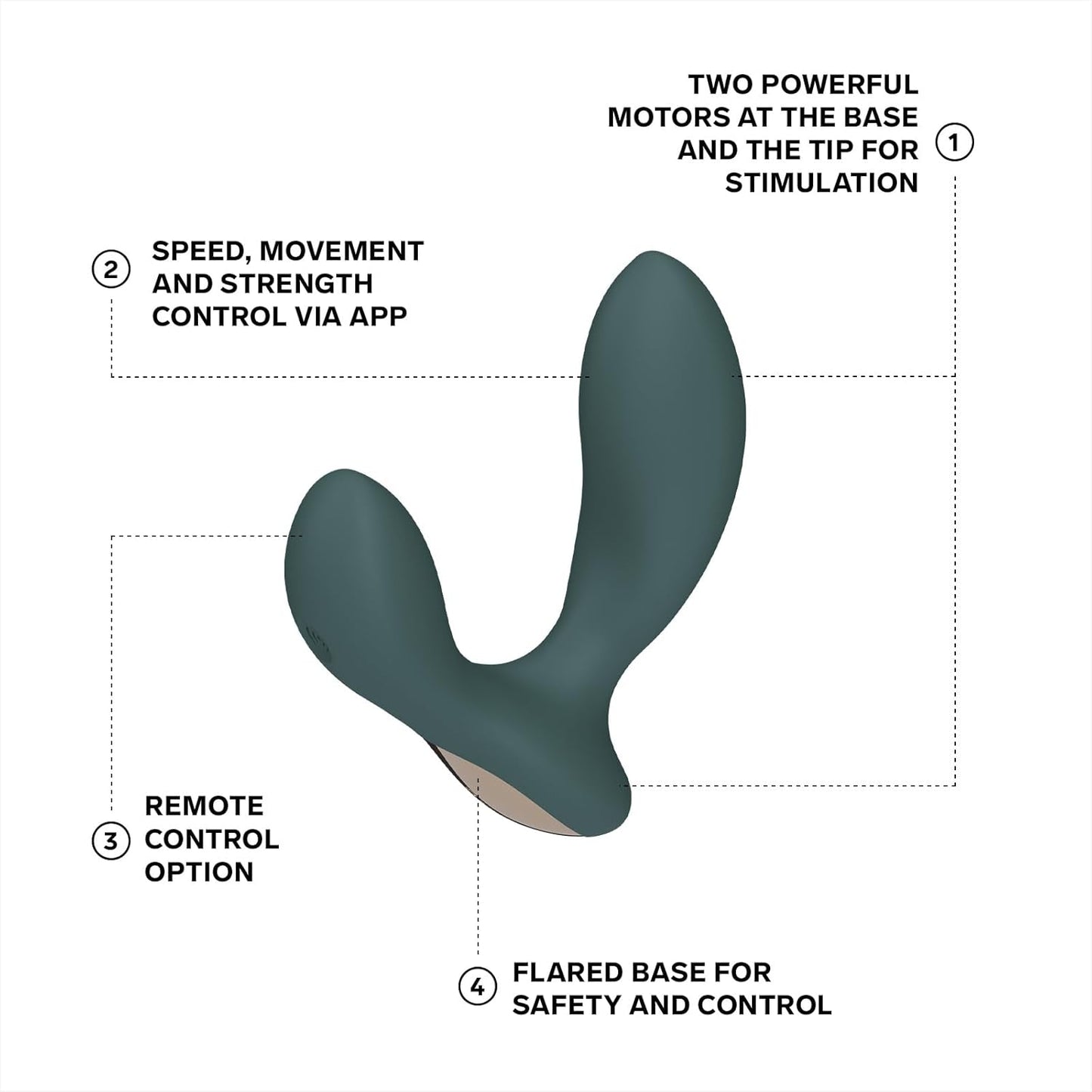 Hugo 2 Prostata Vibrator mit Bluetooth-App und 10 Modi, Green