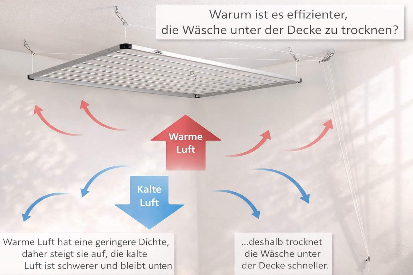 Deckenwäscheständer mit Kurbel, Mit Kurbel