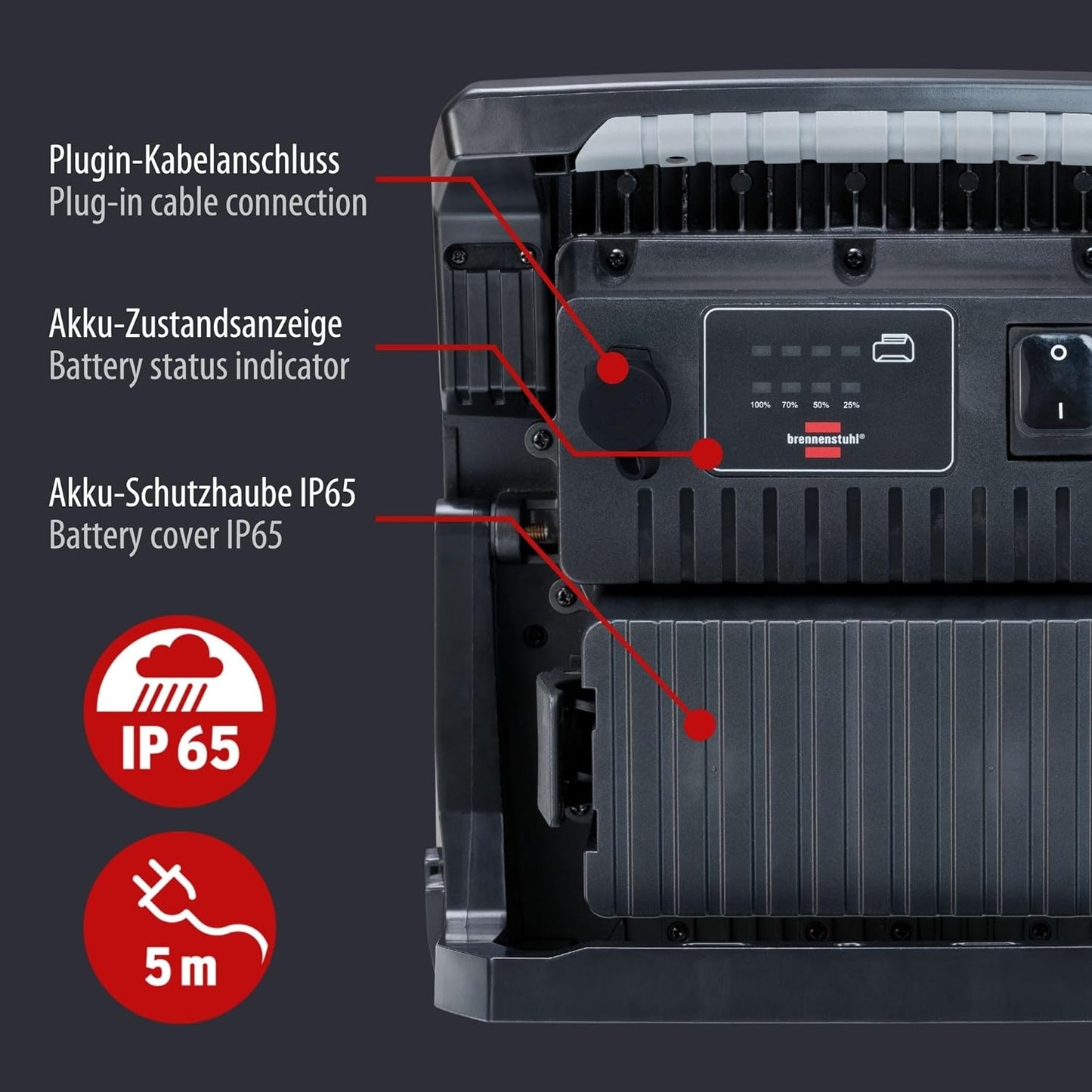 LED Hybrid-Strahler 6050 MH, 60W/6200lm