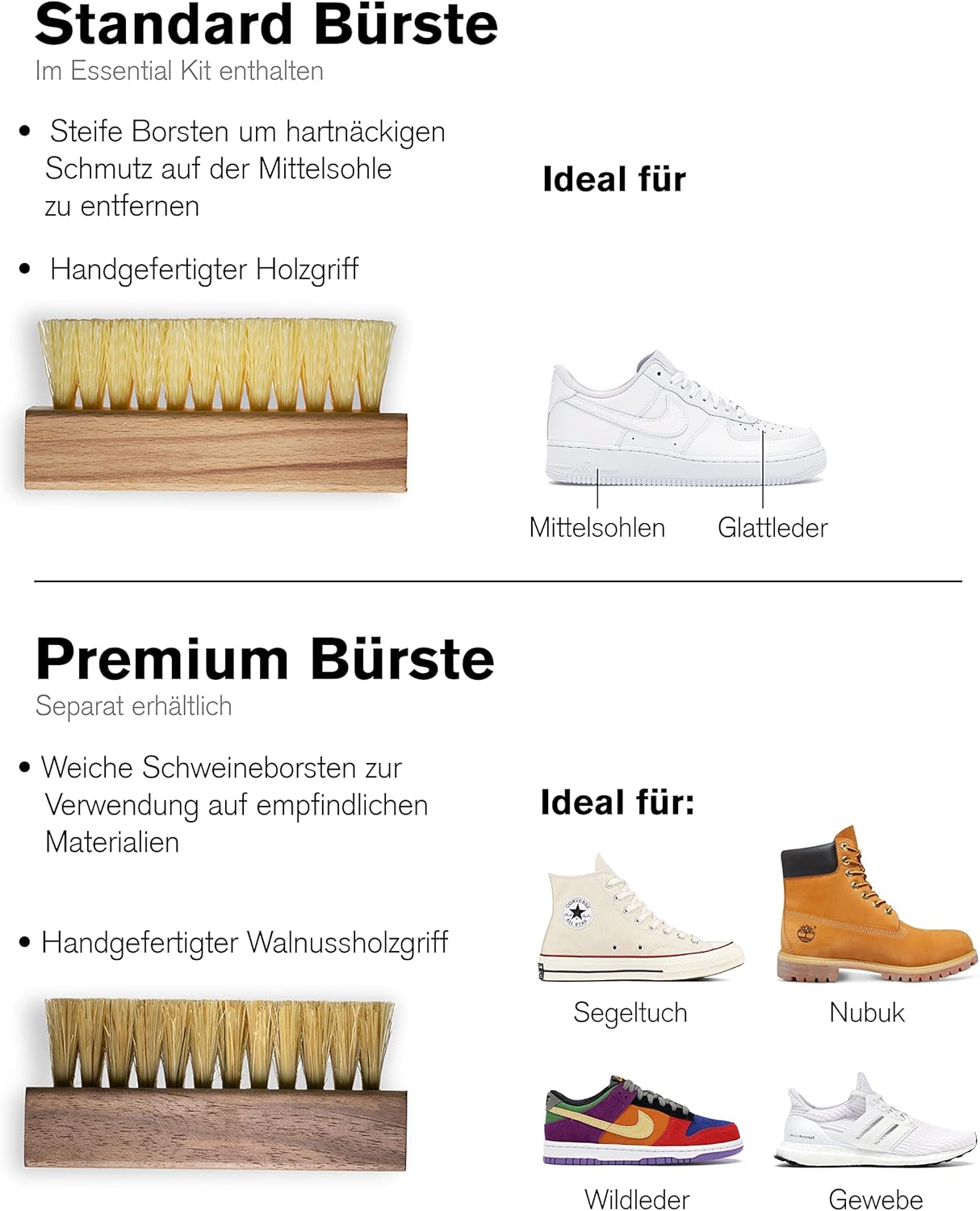 Tiefenreiniger-Schuhreinigungsset Essential Kit, Essential Kit