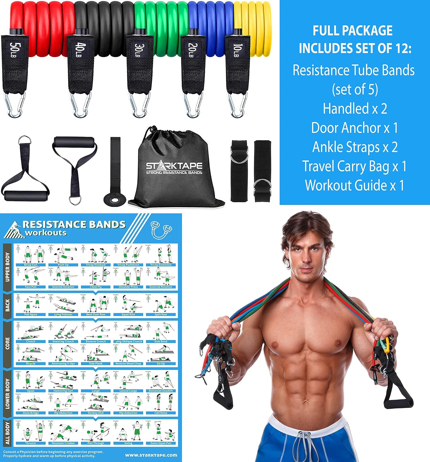 Elastische Widerstandsbänder für Fitness & Therapie, Red,Black,Green,Blue,Yellow 150 LBS