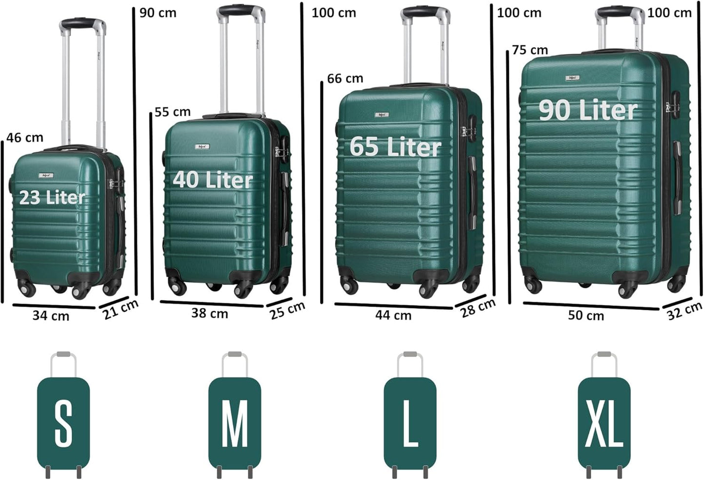 4-teiliges Kofferset, Petrol Grün