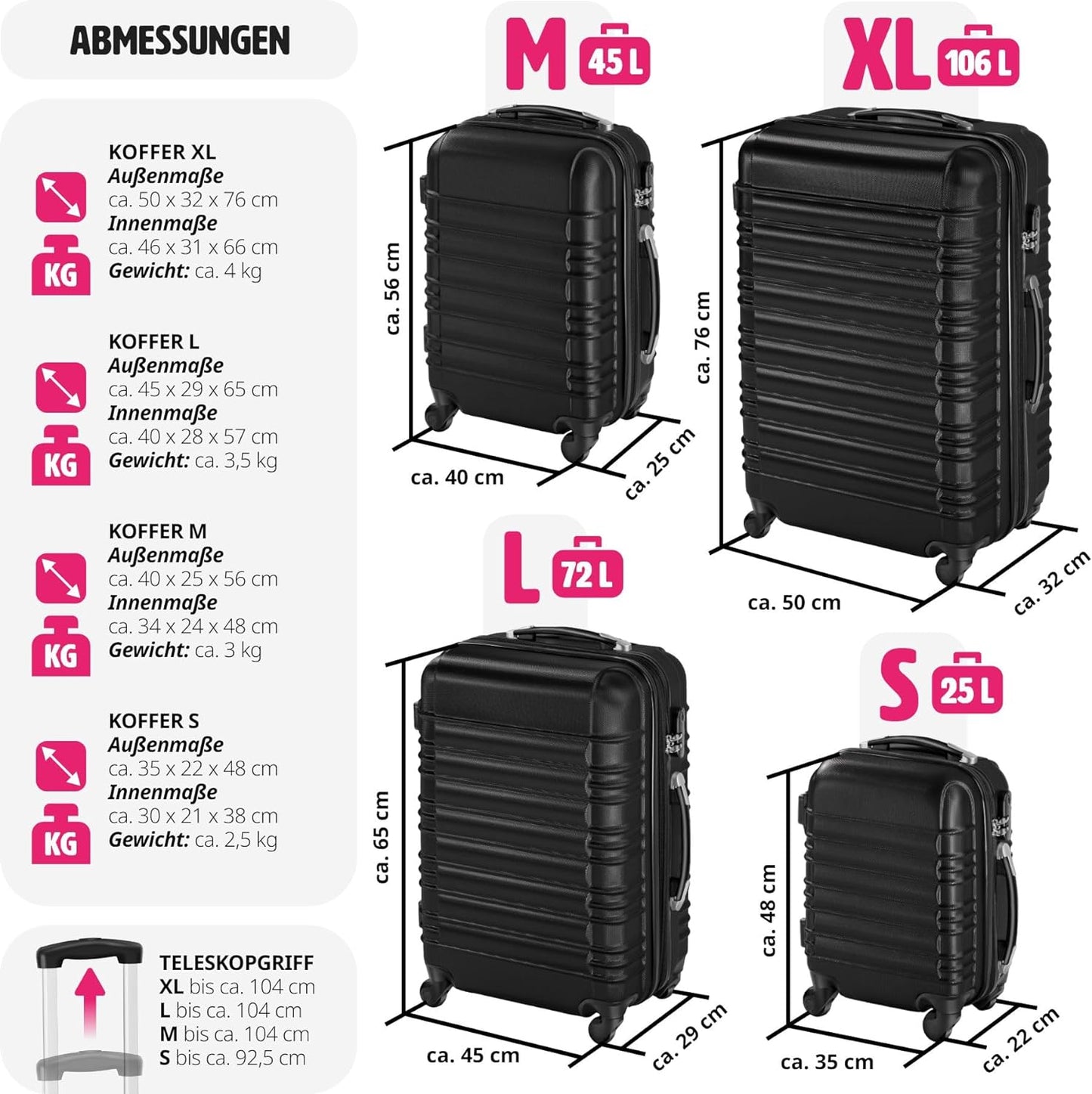 Hartschalenkoffer Set, Schwarz | Nr. 402024
