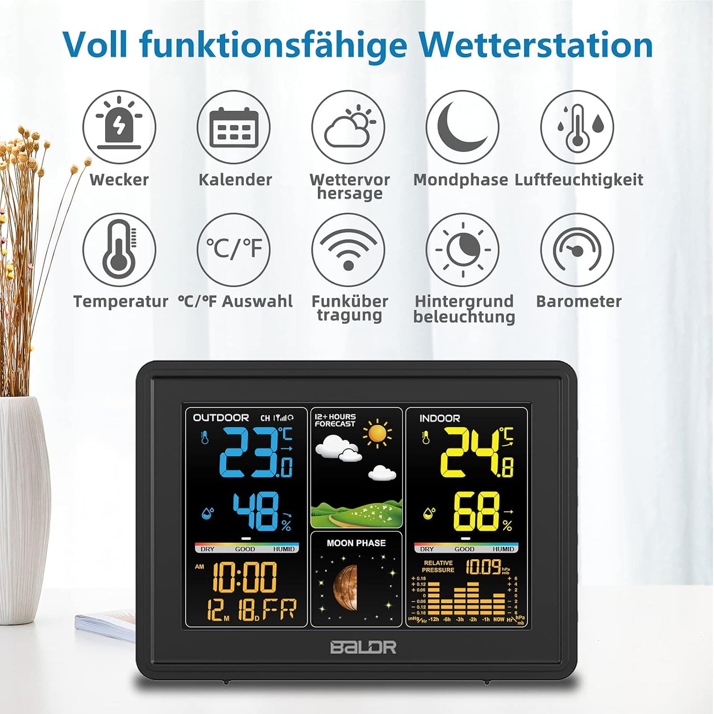 Funkwetterstation, Schwarz - mit weissem Sensor