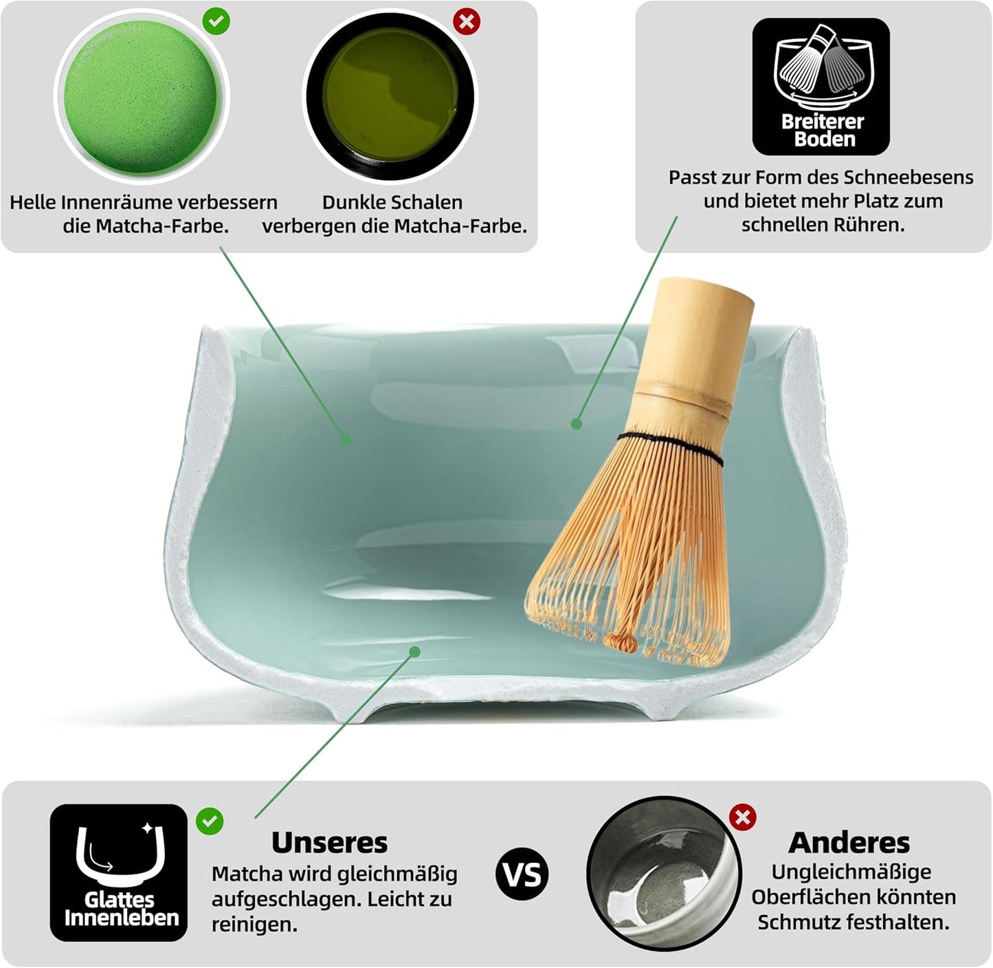 7-teiliges Matcha Tee Set mit Besen und Zubehör, Berge und Meere schnitzen Celadon Blau