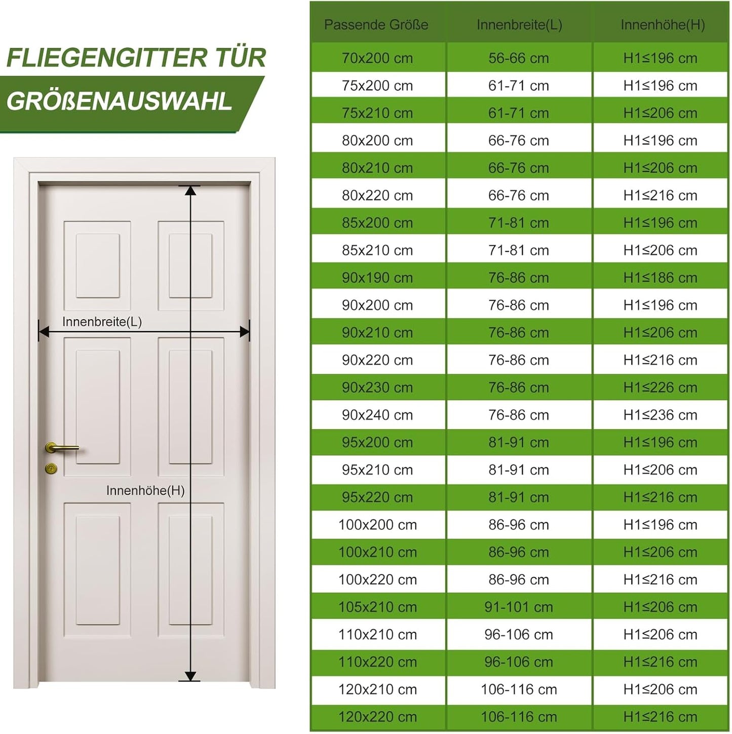 Fliegengitter für Balkontüren, 100x210cm