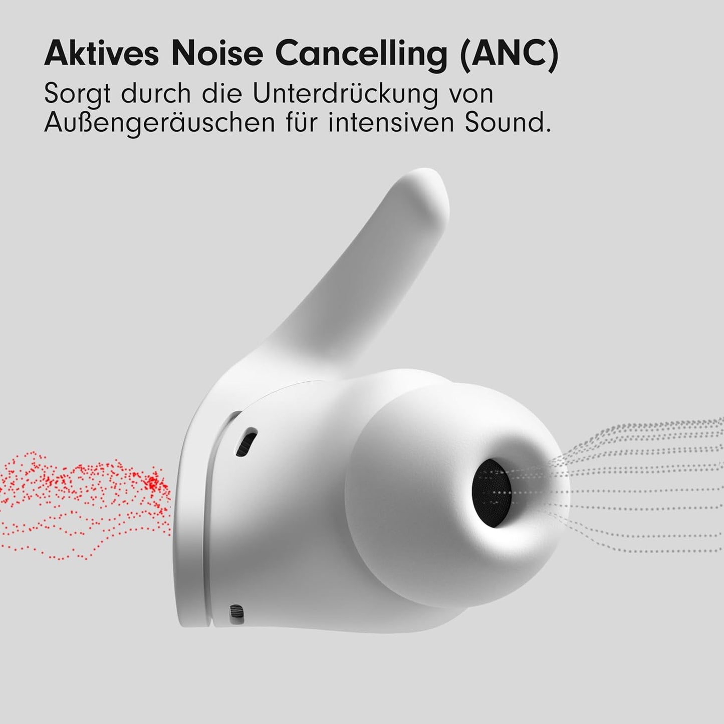 Fit Pro In-Ear Kopfhörer mit Noise-Cancelling, Weiß Fit Pro