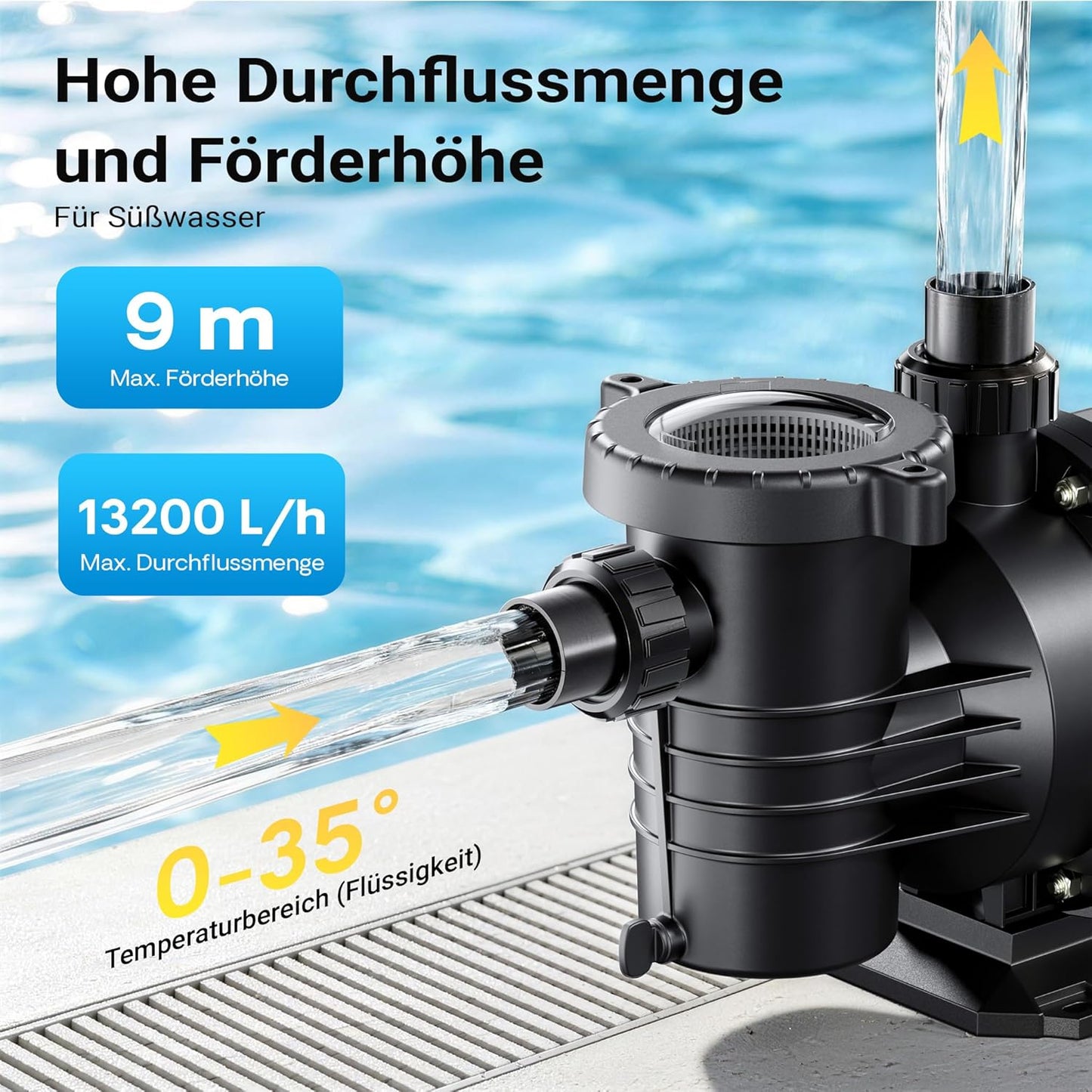 Poolpumpe, 13200 l/h