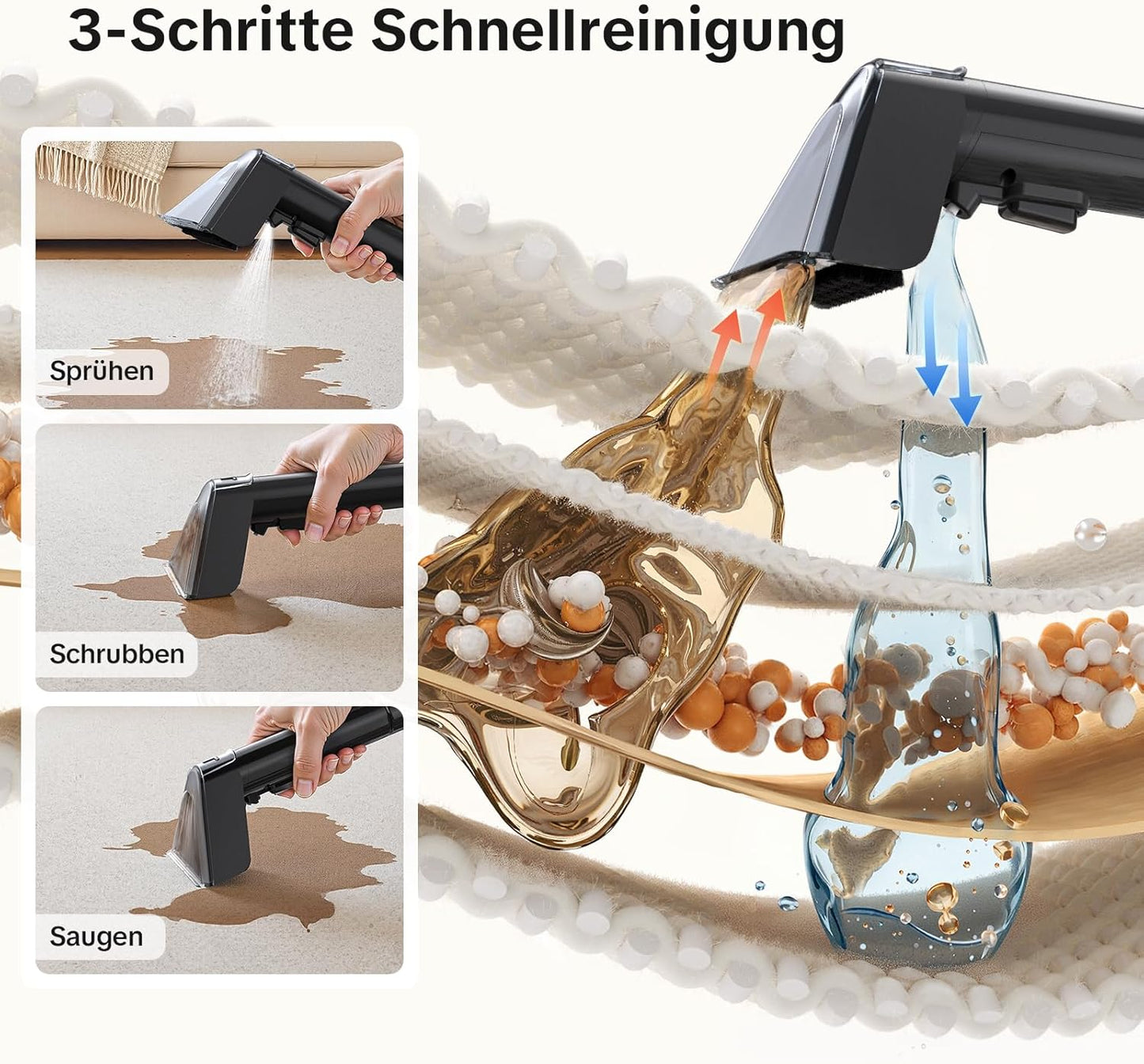 Polsterreiniger, Glanzschwarz