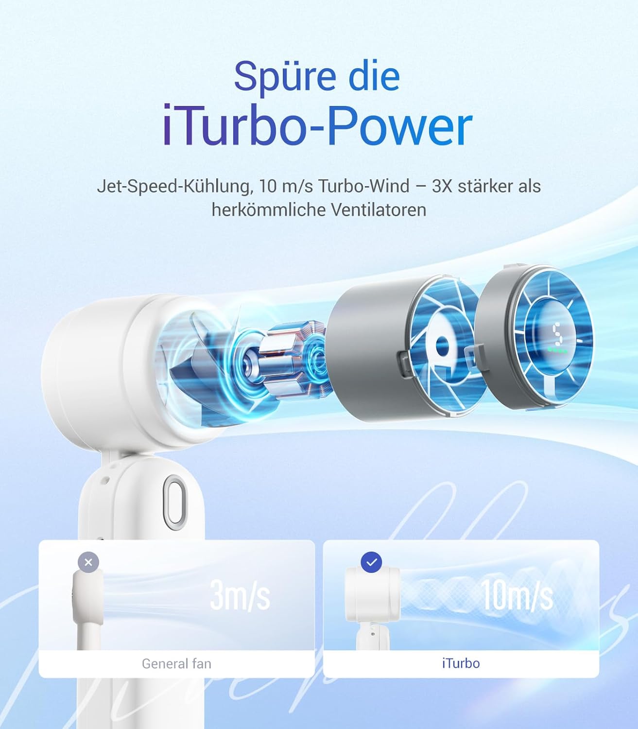 Handventilator Turbo, Weiss