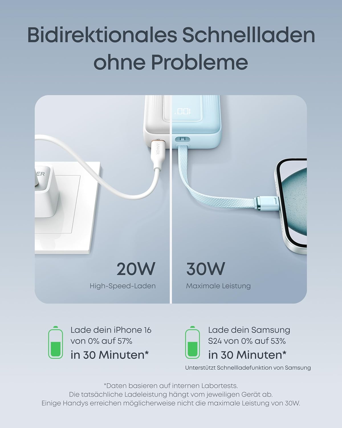 Zolo Powerbank mit integriertem Ladekabel, 20000mAh / Schwarz
