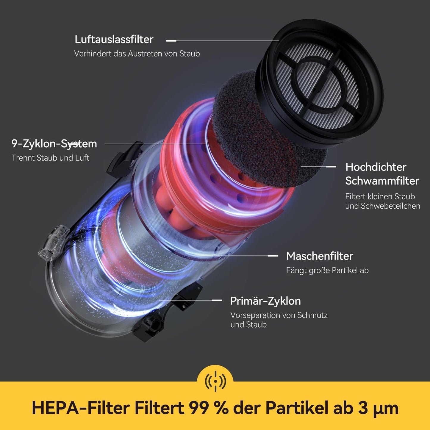 DEM-T30W 2-in-1 Staubsauger mit Stauberkennung