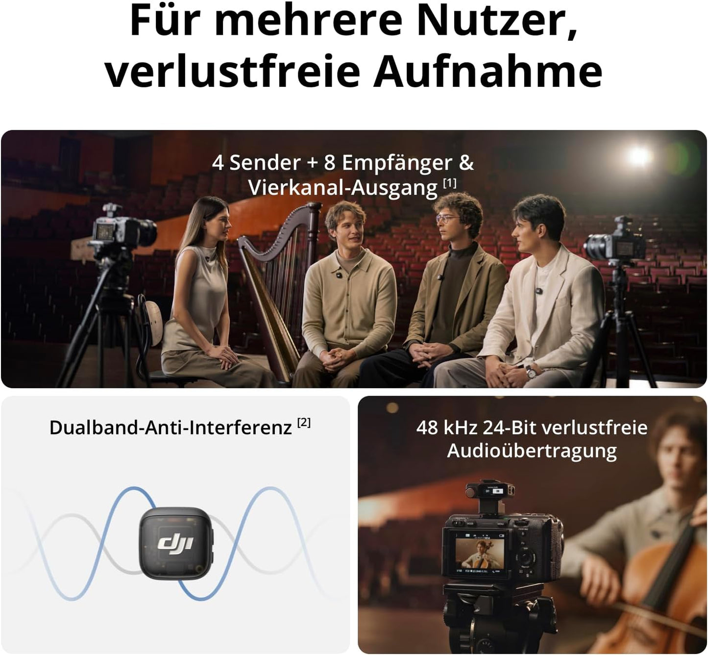 Drahtloses Mini-Mikrofon für iPhone/Kamera/Android, DJI Mic 3 Sender