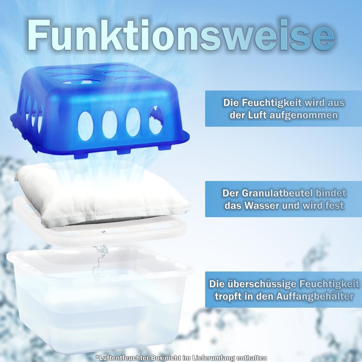 Luftentfeuchter Nachfüllpack-Set, 18x Nachfüllpack 400g