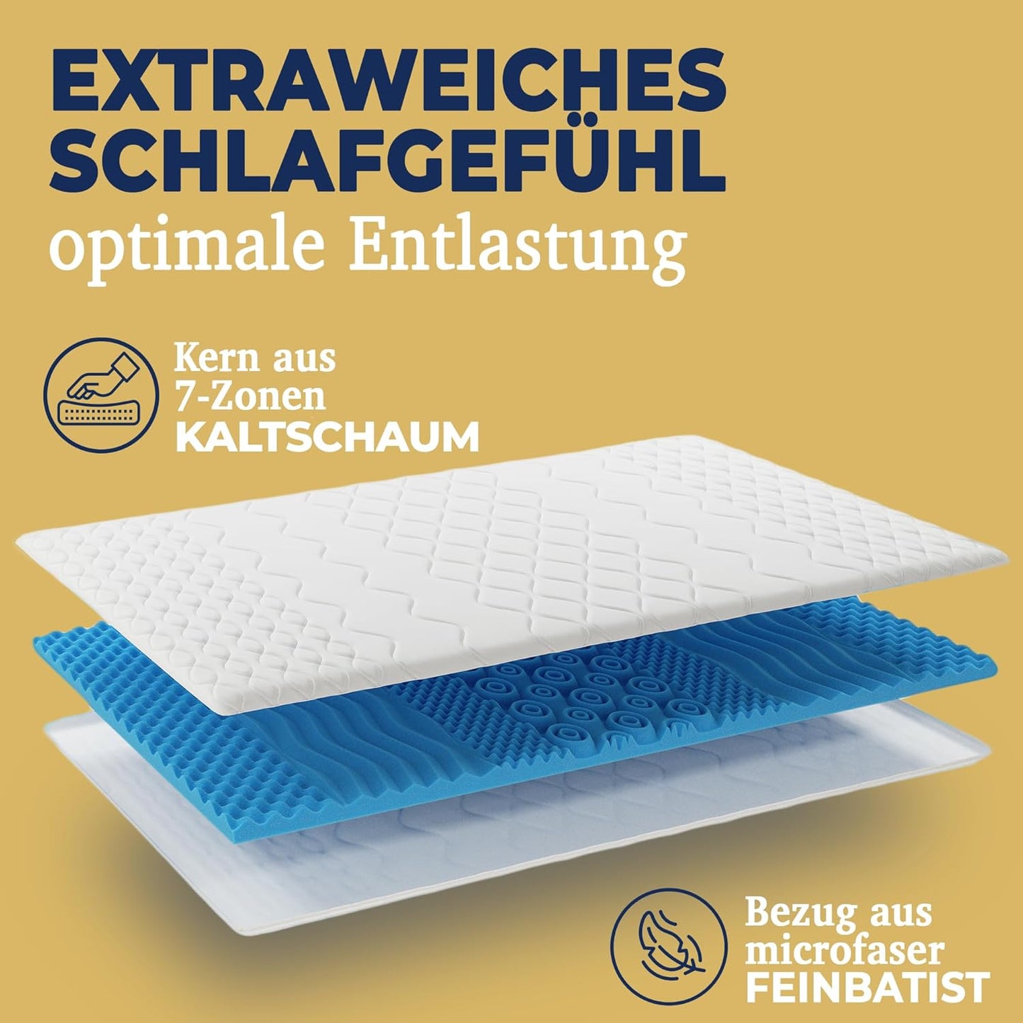Matratzentopper ErgoFit (90 x 190 cm), 90x190 cm